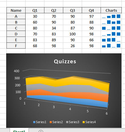 How to Use Advanced Charts in Microsoft Excel 2016 - wikigain