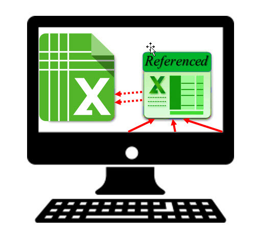 Absolute Reference - Relative Reference in Microsoft Excel 2016