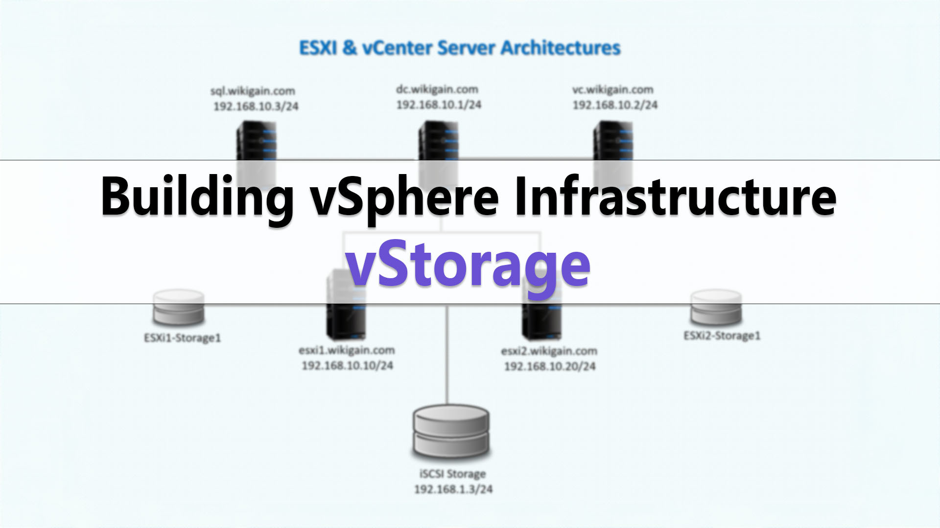 How to Build vSphere Infrastructure on Windows Server 2008 R2 vStorage