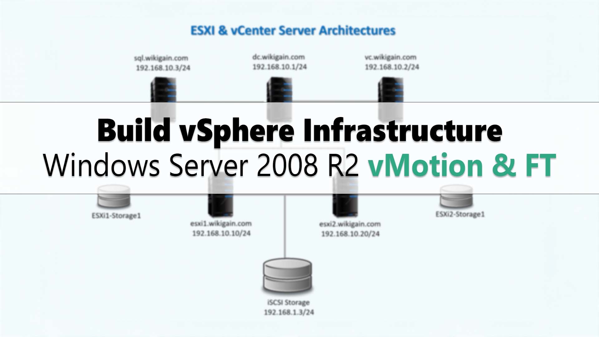 how to Build vSphere Infrastructure on Windows Server 2008 R2 vMotion Fault Tolerance