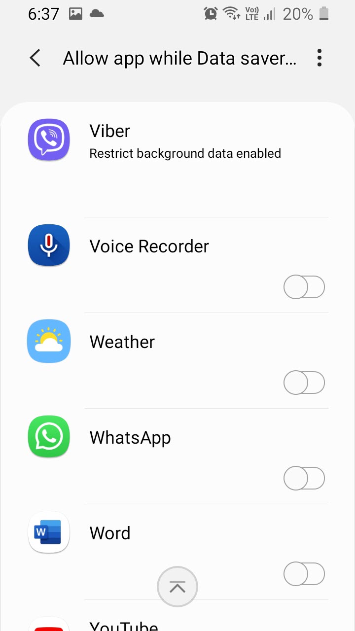 How to Monitor and Limit Data usage on Android Phone? - wikigain